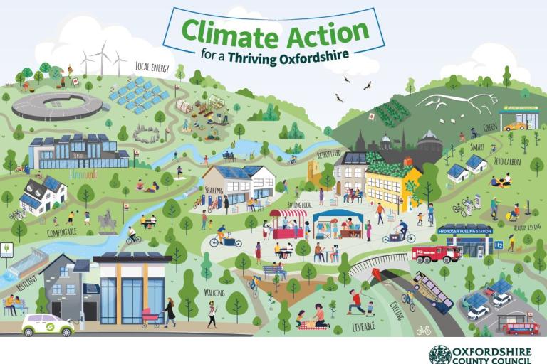 'Climate action for a thriving Oxfordshire' graphic